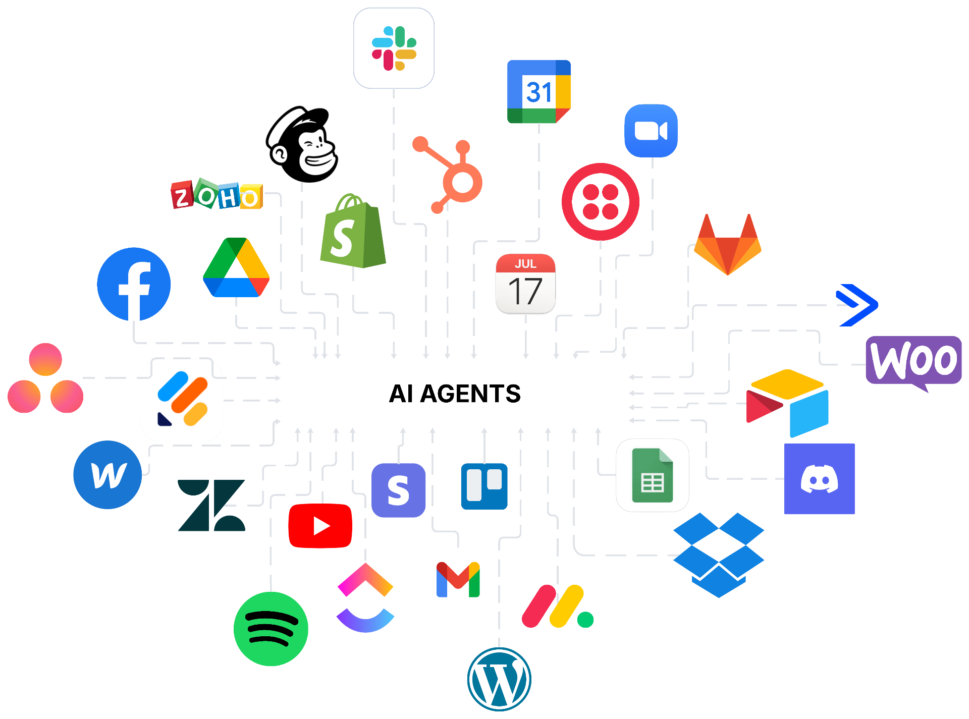 Agent Stack - AI Automation on Demand